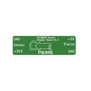 adapterpanel Csak ma